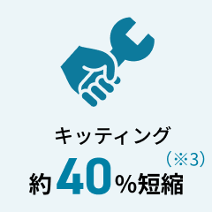 キッティング 約40%短縮（※3）