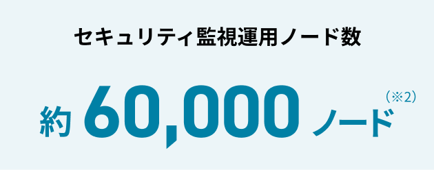 セキュリティ監視運用ノード数 約60,000ノード（※2）