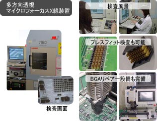 多方向透視マイクロフォーカスX線装置