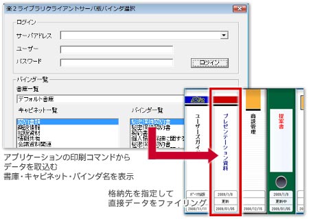 アプリケーションからデータを取り込む