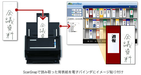 ScanSnapで読み取った背表紙を電子バインダにイメージ貼り付け