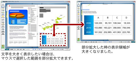 文字を大きく表示したい場合は、マウスで選択した範囲を部分拡大できます。部分拡大した時の表示領域が大きくなりました。NEW!