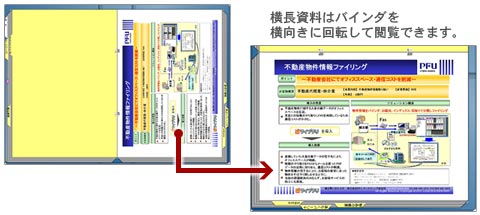 横長資料はバインダを横向きに回転して閲覧できます。