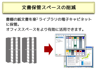 文書保管スペースの削減 書棚の紙文書を楽²ライブラリの電子キャビネットに保管。オフィススペースをより有効に活用できます。