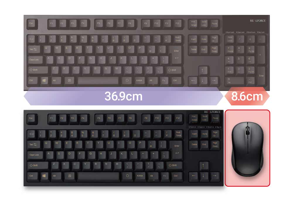 REALFORCE R2 「PFU Limited Edition」 | 製品の特長 | PFU