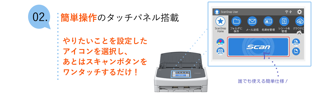 Step02 簡単操作のタッチパネル搭載