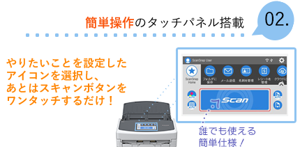 Step02 簡単操作のタッチパネル搭載