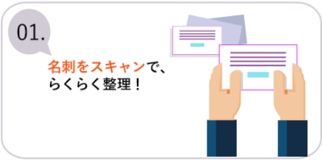 1 名刺スキャンで、らくらく整理