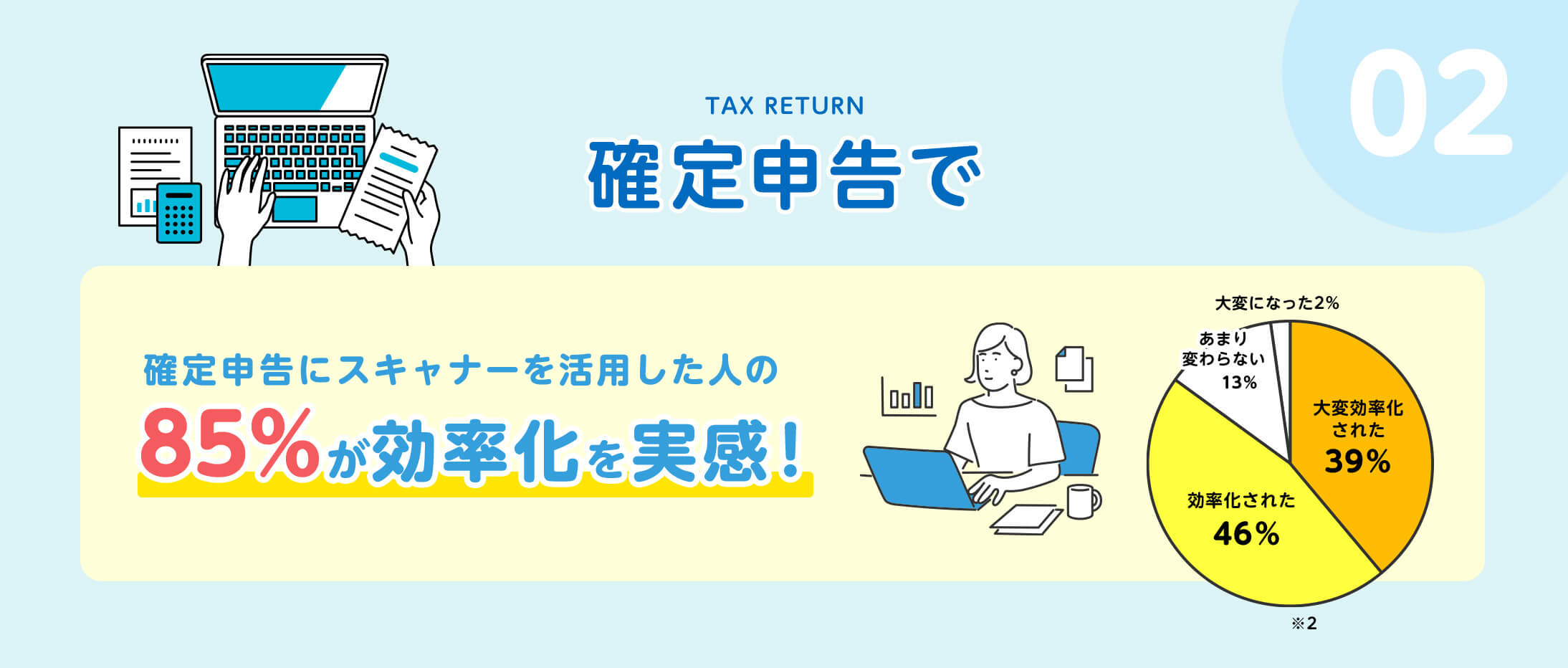 02 TAX RETURN 確定申告で