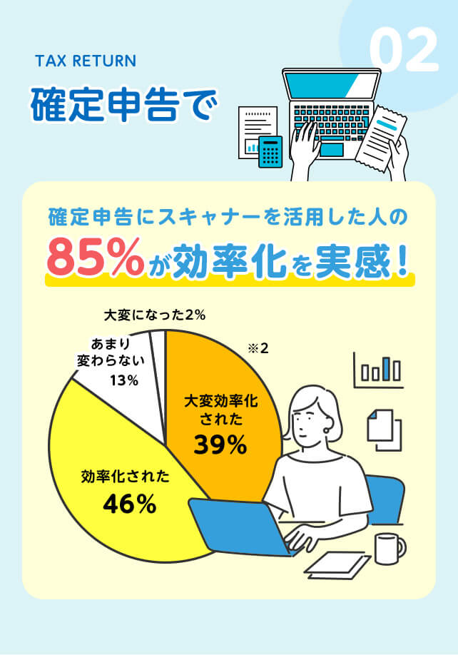 02 TAX RETURN 確定申告で