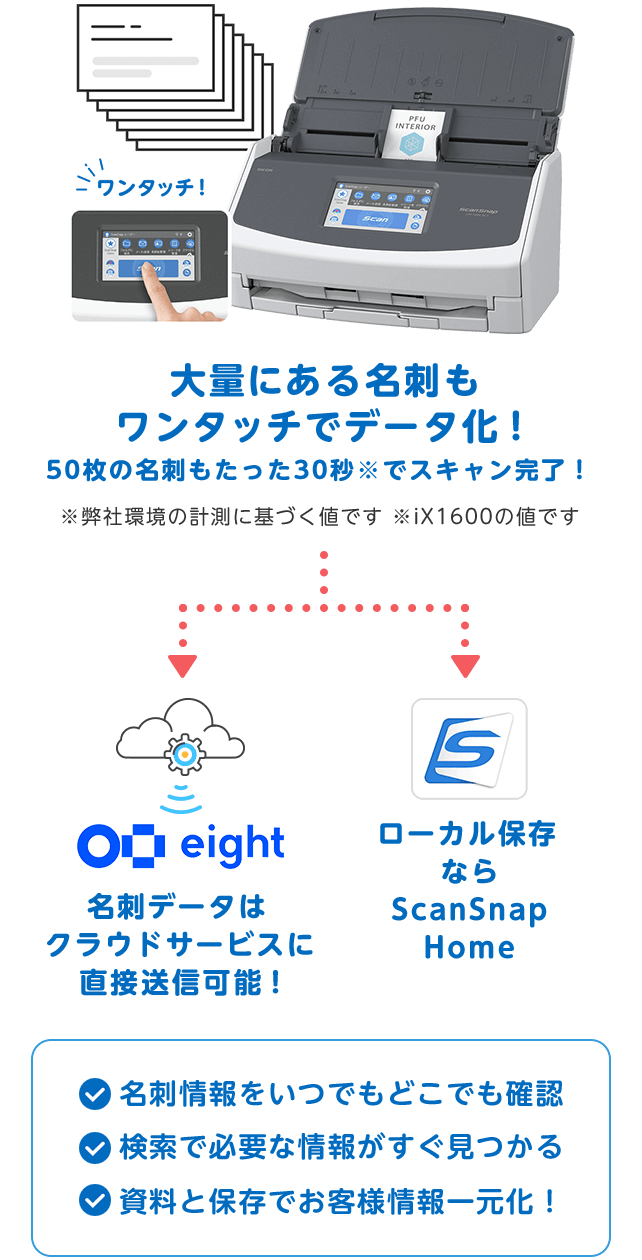 おすすめの使い方