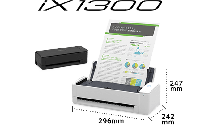 ix1300
