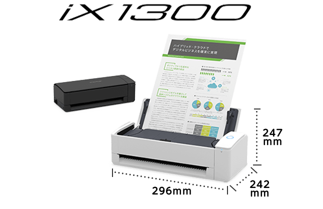 ix1300