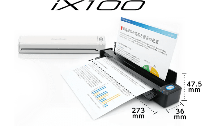 ix100