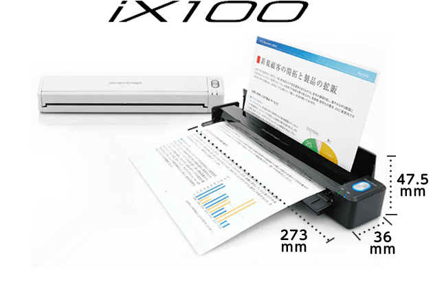 ix100