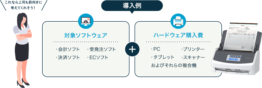 導入例これなら上司も前向きに考えてくれそう!対象ソフトウェア会計ソフト受発注ソフト決済ソフトECソフトハードウェア購入費PCプリンタータブレットスキャナーおよびそれらの複合機