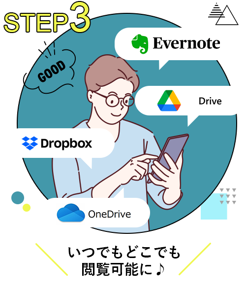 Step3 いつでもどこでも閲覧簡単に