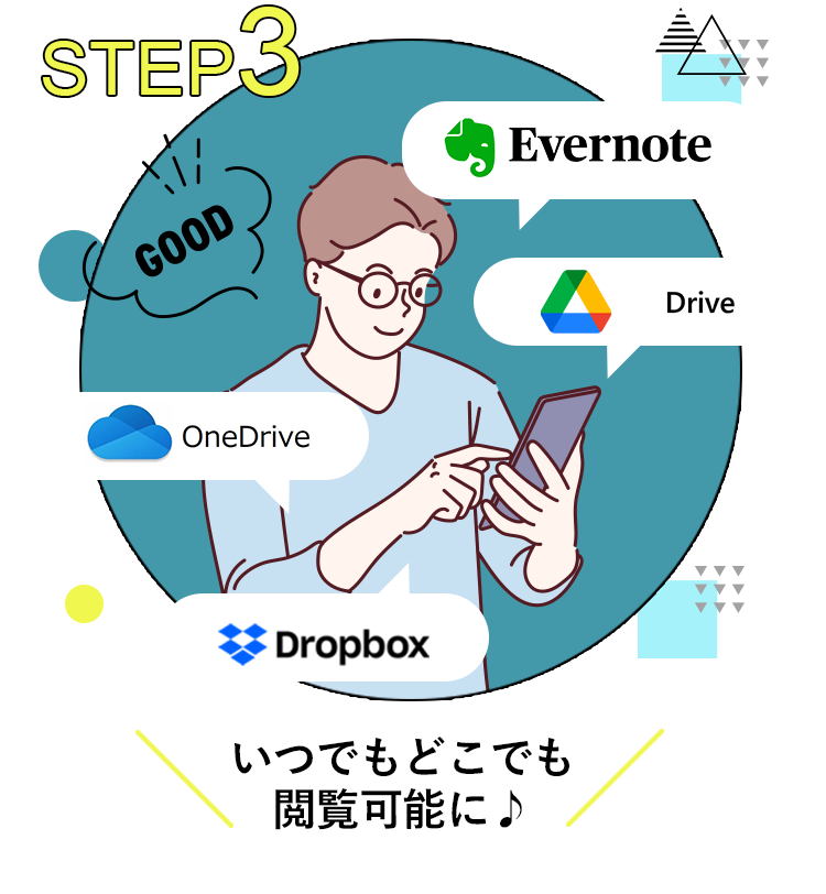 Step3 いつでもどこでも閲覧簡単に