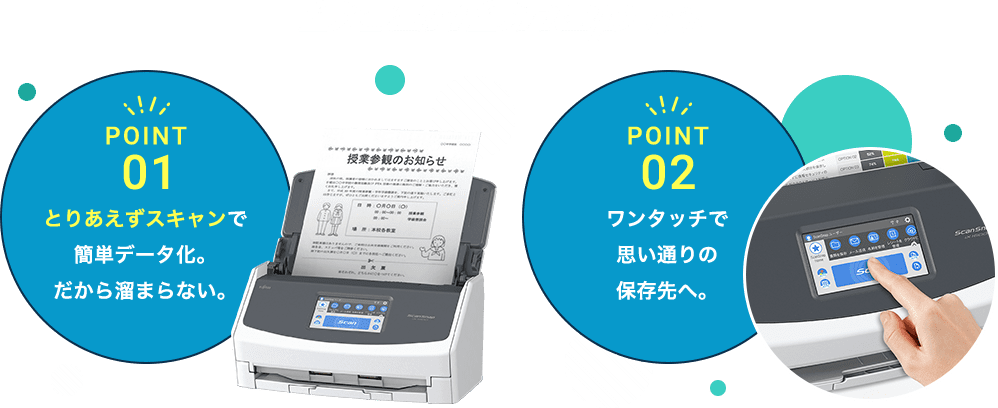 ScanSnapなら POINT 01 とりあえずスキャンで簡単データ化。だから溜まらない。POINT 02 ワンタッチで思い通りの保存先へ。