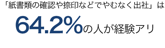 「紙書類の確認や捺印などでやむなく出社」は64.2%の人が経験アリ