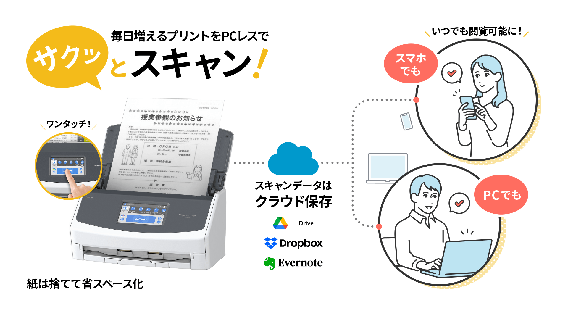 ScanSnap解説図