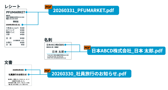 自動ファイル名生成
