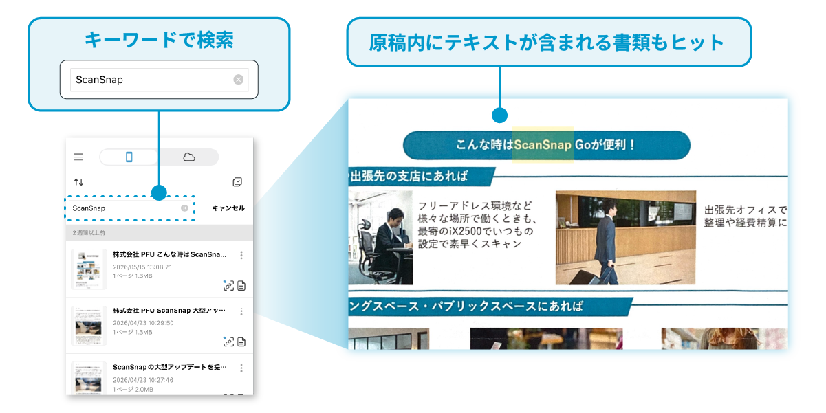 検索