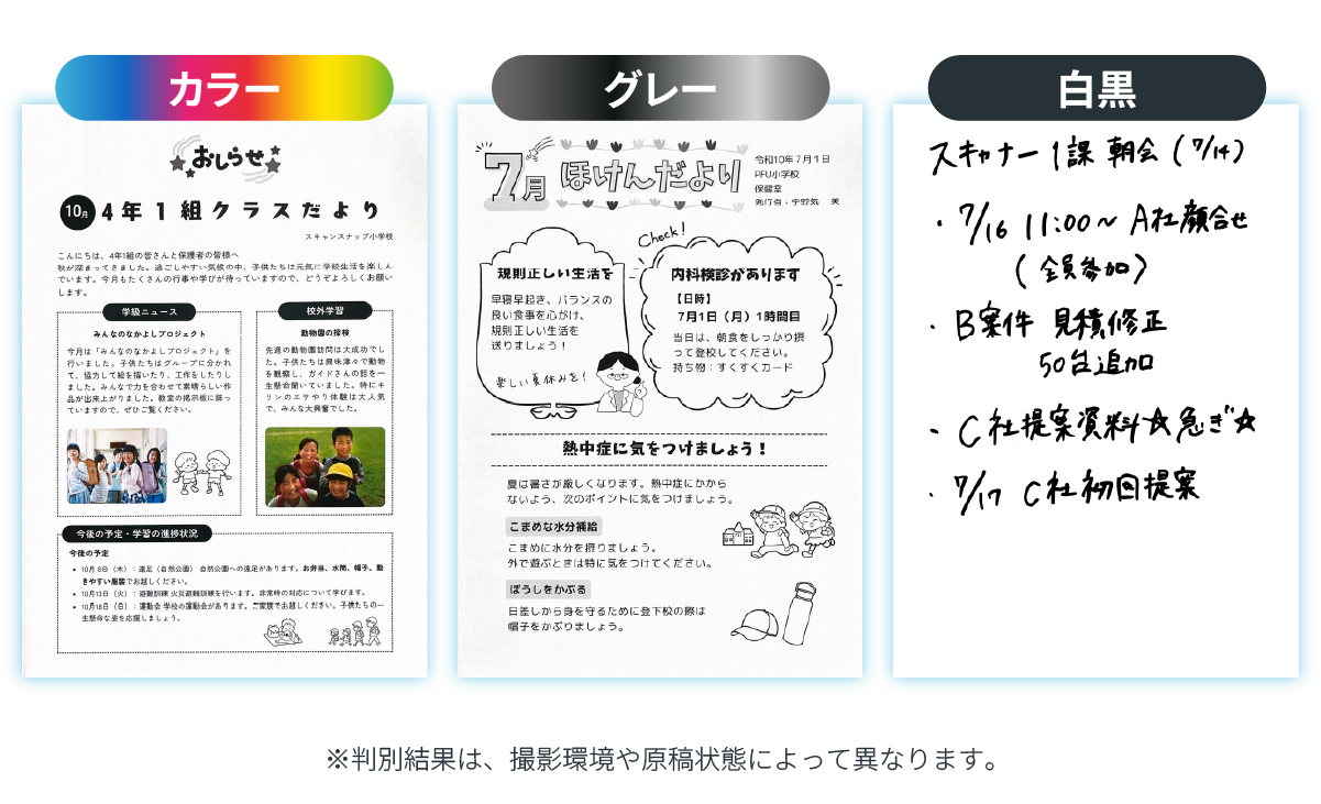 カラー自動判別