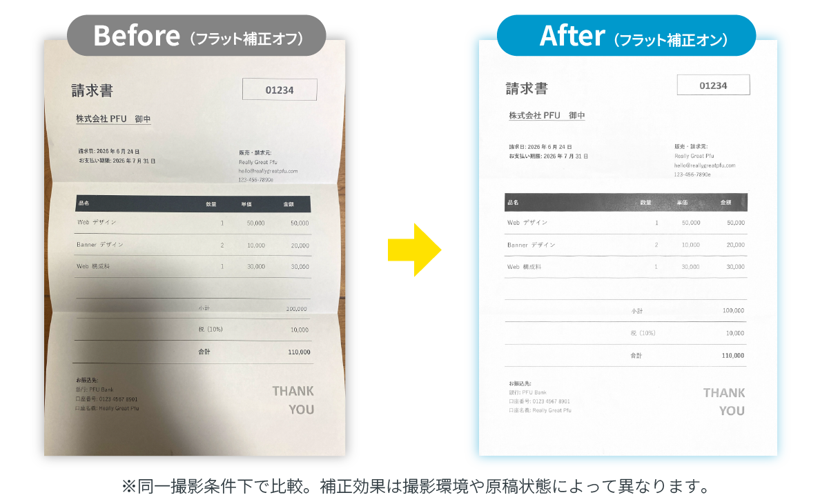フラット補正