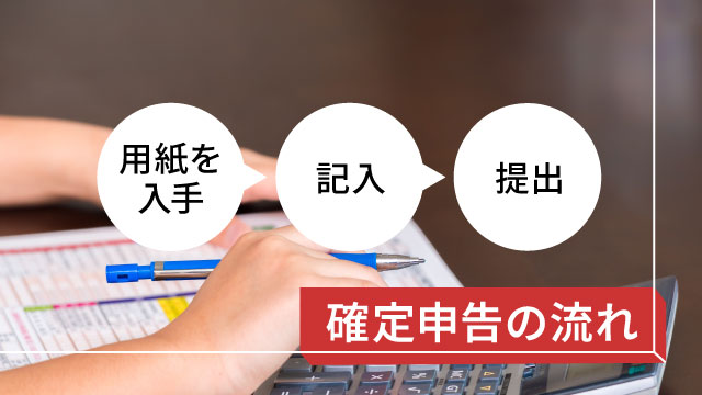 確定申告の流れ
