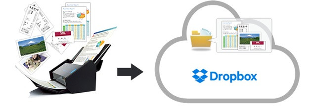 Dropboxなら大容量のスキャンデータでも管理が楽々