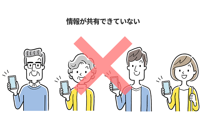 イメージ画像：情報が家族で共有されていない