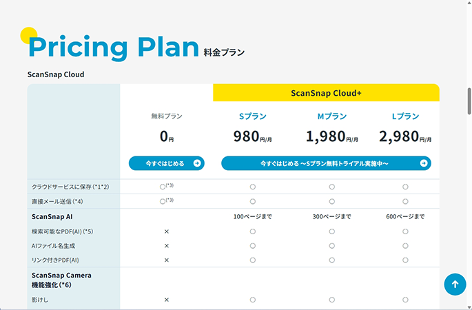 ScanSnap Cloud+の料金プラン