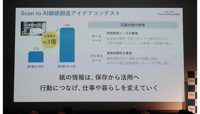 ScanとAI
