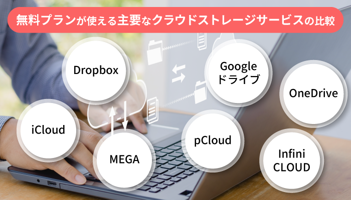 無料プランが使える主要なクラウド(オンライン)ストレージサービス