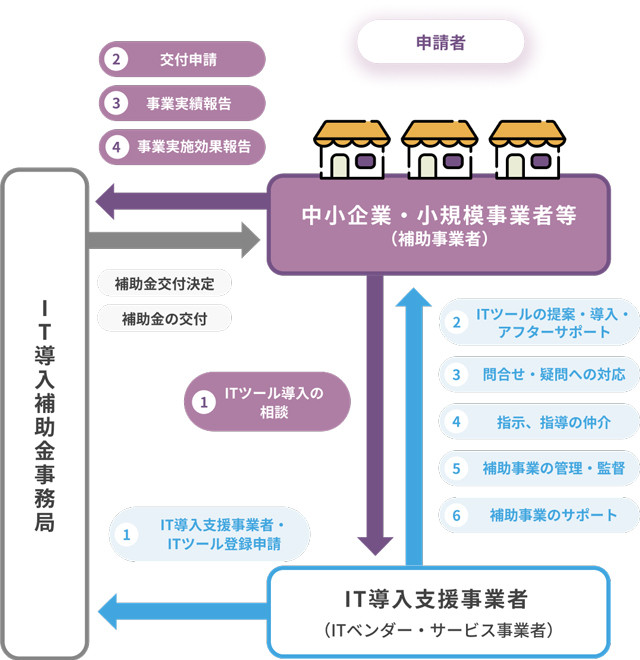 digiup133b-3.jpg