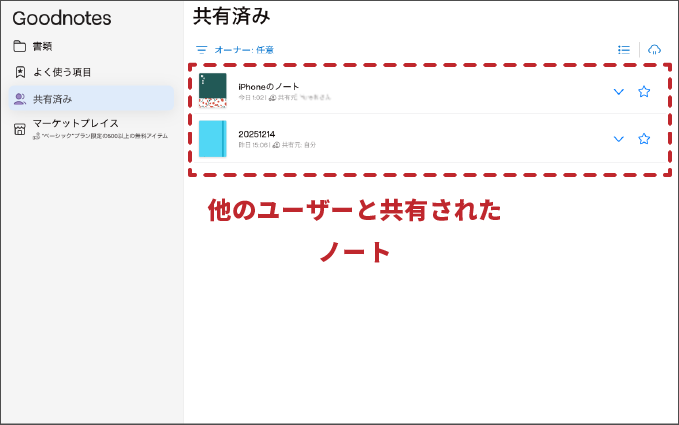 他のユーザーと共有したノート