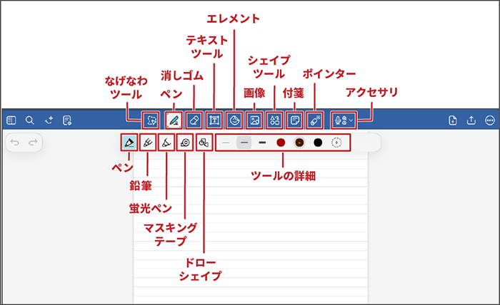ツールバーの各種ツール