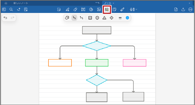 シェイプを使ったフローチャート
