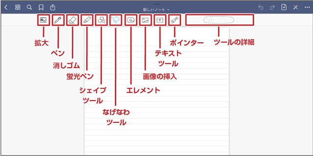 各種ツール