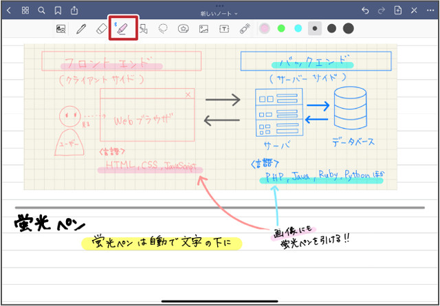 「蛍光ペン」を使った書き込み