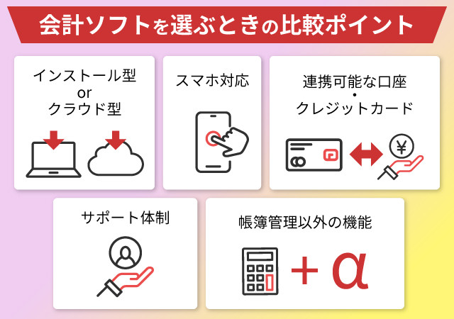 会計ソフトを選ぶときの比較ポイント5つ