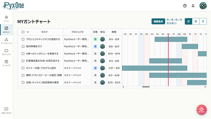 PyxOne（ピクスワン）のMYガントチャート
