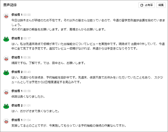 CLOVA Note文字起こし結果