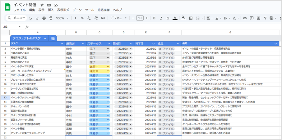 digiup281_04_Taskmanagement_GoogleSheets.png