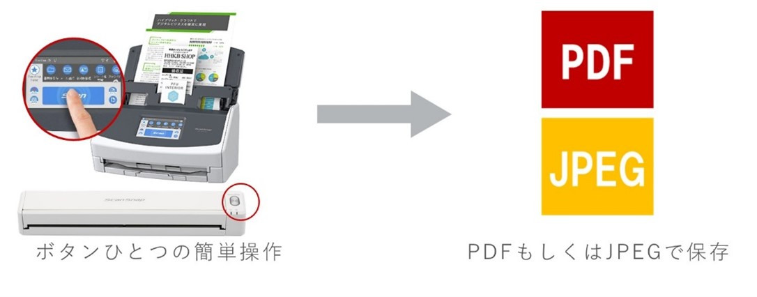 digiup283_06_ScanSnapReport_allfreeeday_LUPO.jpg