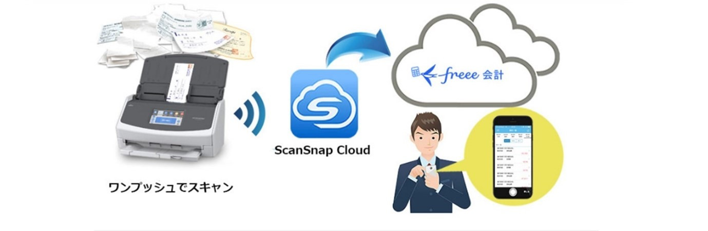 digiup283_09_ScanSnapReport_allfreeeday_LUPO.jpg