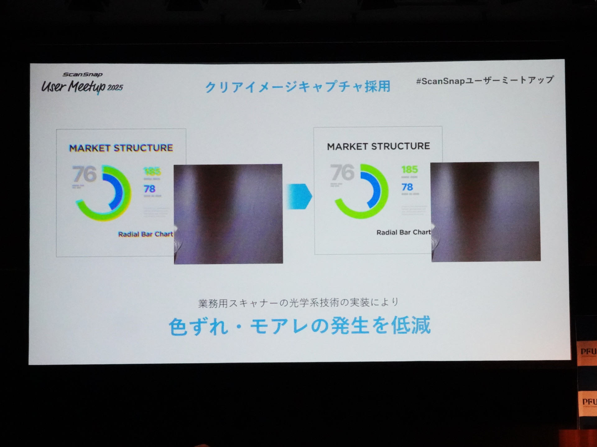 色ズレやモアレを低減