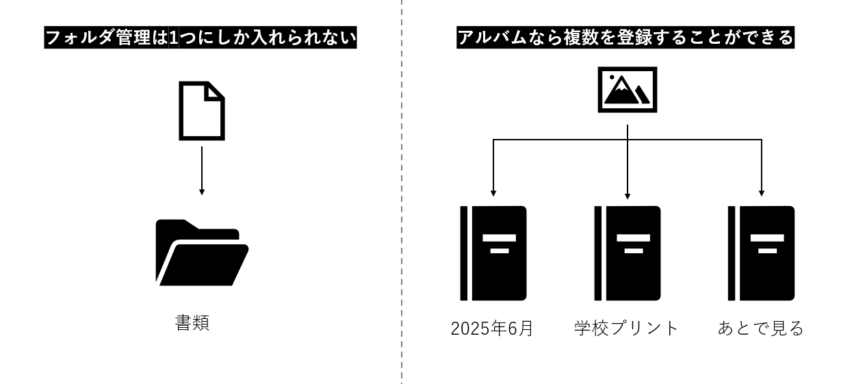 digiup305-05.png