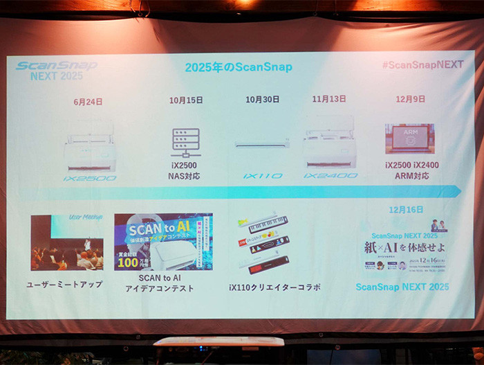 2025年には3機種を発表